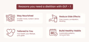 Building Healthy habits 