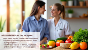 How Bravella's dietitian can help you